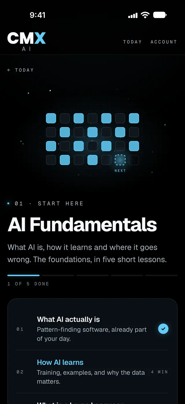 CMX AI+ pathway screen showing AI Fundamentals