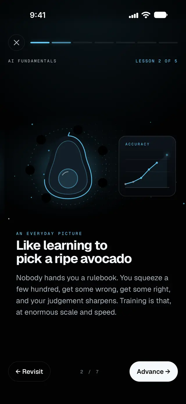 A swipeable lesson card about how AI learns